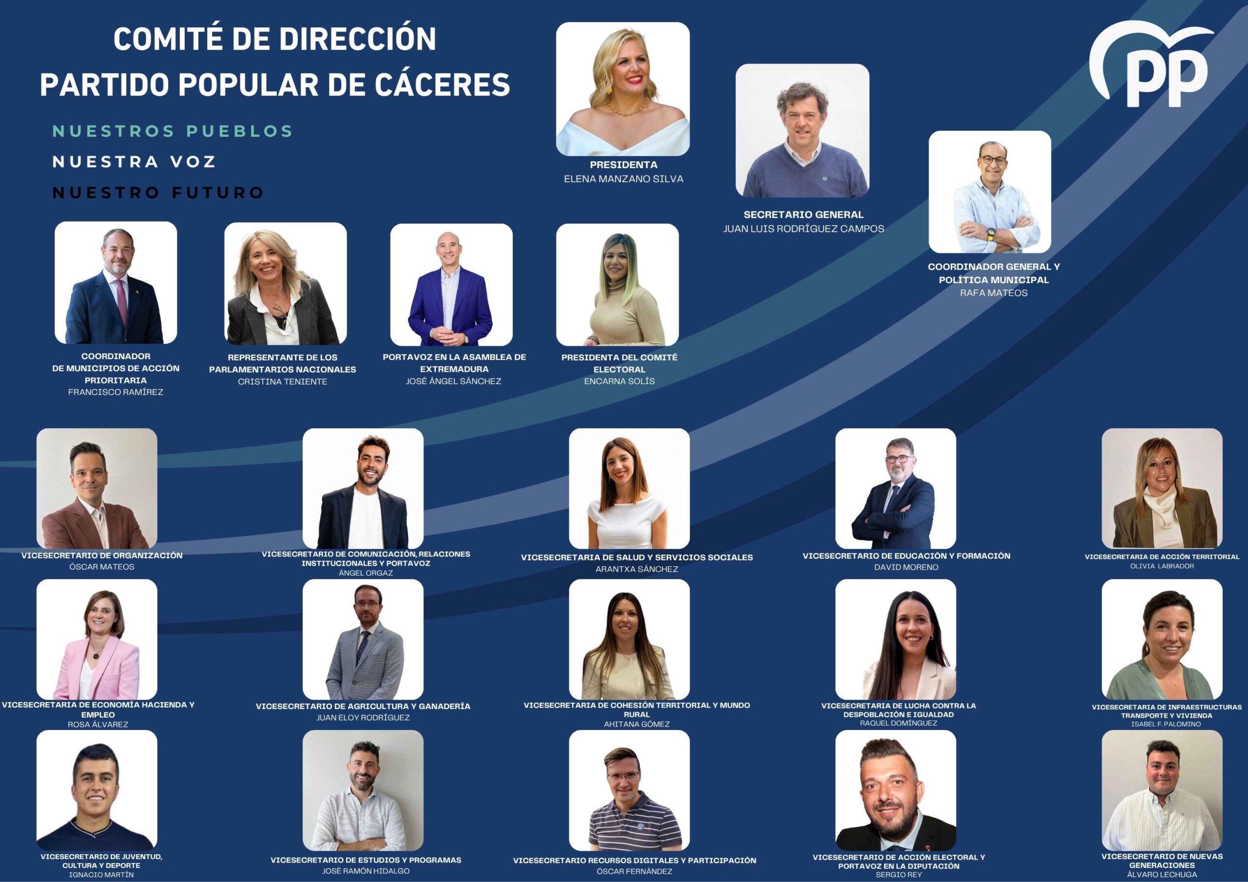 Nuevo Comité Ejecutivo Provincial del Partido Popular de Cáceres